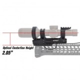 Electric scope switch side view